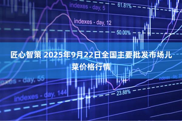 匠心智策 2025年9月22日全国主要批发市场儿菜价格行情