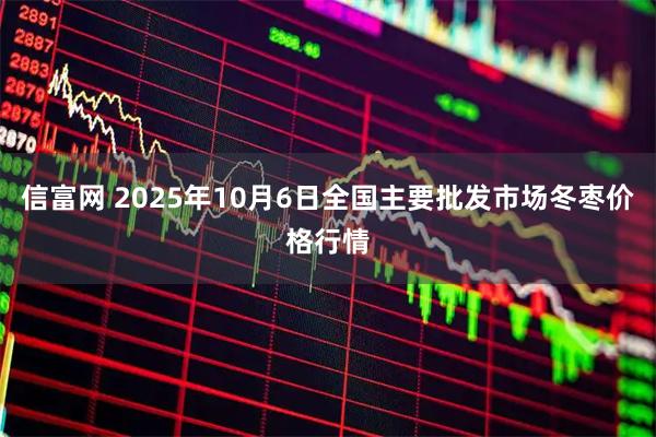 信富网 2025年10月6日全国主要批发市场冬枣价格行情